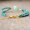 Bracelet en Amazonite et Turquoise